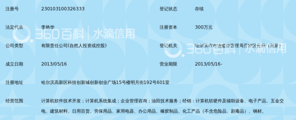 哈尔滨天心天思软件开发