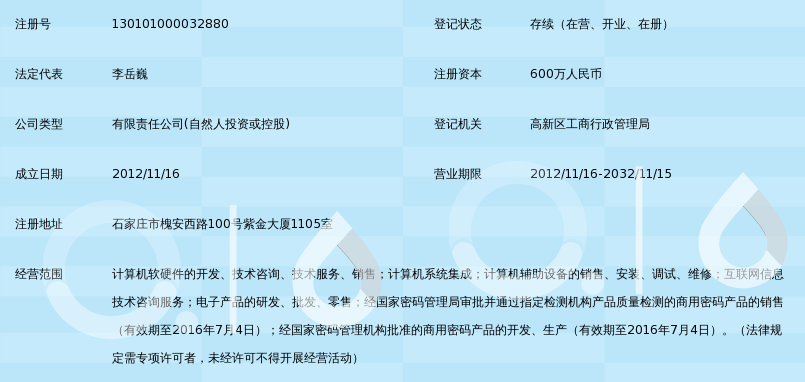河北腾翔软件科技_360百科